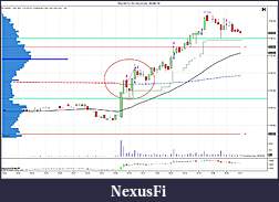 Click image for larger version

Name:	NQ 09-16 (10 Seconds)  30-08-16 trade 1 short loss detail.jpg
Views:	289
Size:	164.5 KB
ID:	215214