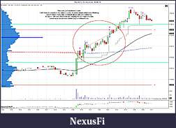 Click image for larger version

Name:	NQ 09-16 (10 Seconds)  30-08-16 trade 2 short loss detail.jpg
Views:	283
Size:	184.5 KB
ID:	215215