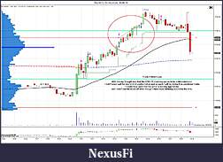 Click image for larger version

Name:	NQ 09-16 (10 Seconds)  30-08-16 trade 3 short loss detail.jpg
Views:	233
Size:	190.4 KB
ID:	215216
