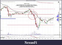 Click image for larger version

Name:	NQ 09-16 (10 Seconds)  30-08-16 trade 5 long loss detail.jpg
Views:	280
Size:	188.9 KB
ID:	215218