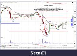 Click image for larger version

Name:	NQ 09-16 (10 Seconds)  30-08-16 trade 6 and 7 long loss detail.jpg
Views:	272
Size:	195.6 KB
ID:	215219