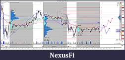 Click image for larger version

Name:	NQ 09-16 (10 Min)  31-08-16 scenarios.jpg
Views:	247
Size:	370.9 KB
ID:	215258
