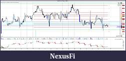 Click image for larger version

Name:	NQ 09-16 (120 Min)  31-08-16.jpg
Views:	261
Size:	326.5 KB
ID:	215259