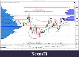 Click image for larger version

Name:	NQ 09-16 (10 Seconds)  31-08-16 trade 1 long loss.jpg
Views:	253
Size:	203.1 KB
ID:	215322