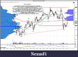 Click image for larger version

Name:	NQ 09-16 (10 Seconds)  31-08-16 trade 2 long BE 1.jpg
Views:	268
Size:	246.0 KB
ID:	215323