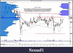 Click image for larger version

Name:	NQ 09-16 (10 Seconds)  31-08-16 trade 3 long loss detail.jpg
Views:	290
Size:	217.1 KB
ID:	215324