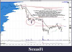 Click image for larger version

Name:	NQ 09-16 (10 Seconds)  31-08-16 trade 4 and 5 long loss.jpg
Views:	281
Size:	217.3 KB
ID:	215325