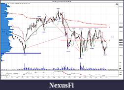 Click image for larger version

Name:	NQ 09-16 (10 Seconds)  01-09-16 all trades.jpg
Views:	262
Size:	197.1 KB
ID:	215438