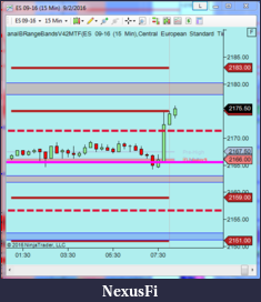 Click image for larger version

Name:	ES_20160902.PNG
Views:	301
Size:	63.3 KB
ID:	215536