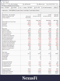 Click image for larger version

Name:	2016-09-03_1155_stats.png
Views:	240
Size:	75.7 KB
ID:	215670