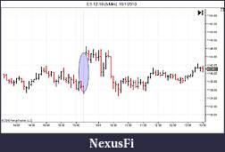 Click image for larger version

Name:	ES 12-10 (5 Min)  gap 10_1_2010.jpg
Views:	512
Size:	49.0 KB
ID:	21567