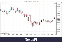 Click image for larger version

Name:	ES 12-10 (5 Min)  gapless 10_1_2010.jpg
Views:	427
Size:	48.4 KB
ID:	21569