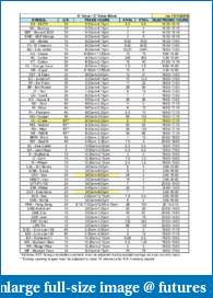 ACD trading By Mark Fisher-acvalue.pdf