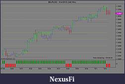 Click image for larger version

Name:	$EURUSD  10_4_2010 (240 Min).jpg
Views:	374
Size:	84.6 KB
ID:	21625
