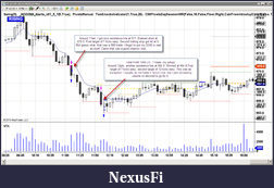 Click image for larger version

Name:	TF 5 mins 190$.png
Views:	213
Size:	61.7 KB
ID:	21639
