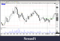 Click image for larger version

Name:	CL 5 mins.png
Views:	227
Size:	39.4 KB
ID:	21641