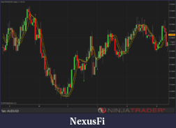 Click image for larger version

Name:	Ninja 8 Chart.png
Views:	230
Size:	141.0 KB
ID:	216429