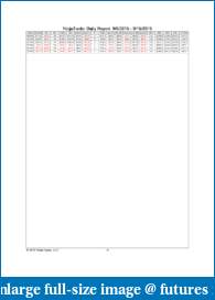 Ericson's Forex Trader Journal-ericsons-daily-performance-9-16-16.pdf