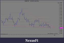 Click image for larger version

Name:	$GBPCHF  10_5_2010 (240 Min).jpg
Views:	315
Size:	72.8 KB
ID:	21692