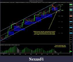 Click image for larger version

Name:	$EURUSD (240 Min)  05_10_2010.jpg
Views:	339
Size:	142.3 KB
ID:	21700