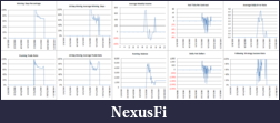 Click image for larger version

Name:	Scorecard Charts.png
Views:	262
Size:	57.8 KB
ID:	21733