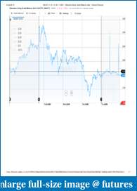 Precious Metals: Stocks and ETFs-nugt-21.91-0.30-1.pdf