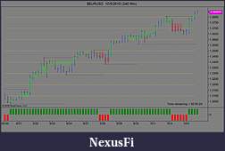 Click image for larger version

Name:	$EURUSD  10_5_2010 (240 Min).jpg
Views:	358
Size:	83.6 KB
ID:	21758