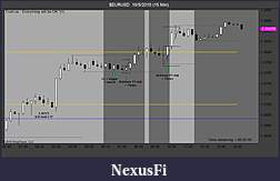 Click image for larger version

Name:	$EURUSD  10_5_2010 (15 Min).jpg
Views:	310
Size:	70.6 KB
ID:	21760