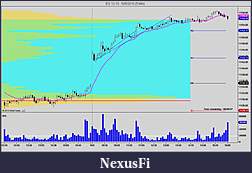 Click image for larger version

Name:	NinjaTrader Chart.jpg
Views:	273
Size:	109.4 KB
ID:	21771