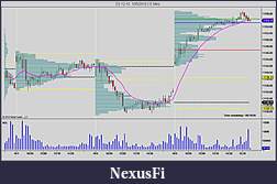 Click image for larger version

Name:	NinjaTrader Chart(3).jpg
Views:	277
Size:	113.9 KB
ID:	21773