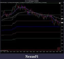 Click image for larger version

Name:	CL 11-10 (6 Range)  10_5_2010.jpg
Views:	288
Size:	81.2 KB
ID:	21780