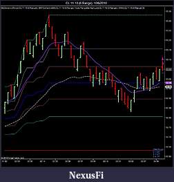 Click image for larger version

Name:	345 am Trade.jpg
Views:	295
Size:	80.8 KB
ID:	21848