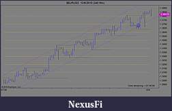 Click image for larger version

Name:	$EURUSD  10_6_2010 (240 Min)update.jpg
Views:	331
Size:	73.8 KB
ID:	21856