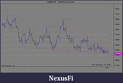 Click image for larger version

Name:	$GBPCHF  10_6_2010 (240 Min)update.jpg
Views:	238
Size:	76.1 KB
ID:	21858