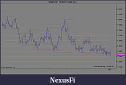 Click image for larger version

Name:	$GBPCHF  10_6_2010 (240 Min)update.jpg
Views:	301
Size:	76.1 KB
ID:	21858