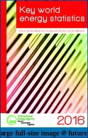 The CL Crude-analysis Thread-keyworldenergystats2016.pdf