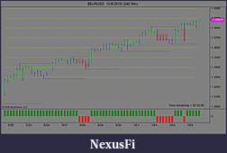 Click image for larger version

Name:	$EURUSD  10_6_2010 (240 Min).jpg
Views:	330
Size:	79.1 KB
ID:	21879