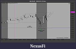 Click image for larger version

Name:	$EURUSD  10_6_2010 (15 Min).jpg
Views:	324
Size:	65.7 KB
ID:	21881