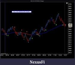 Click image for larger version

Name:	YM 12-09  9_15_2009 (10 Range).jpg
Views:	493
Size:	84.7 KB
ID:	2190