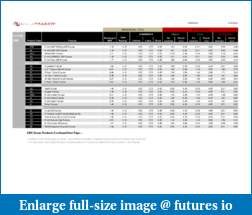 Ninja trader comisiones-ninjatrader_futures_commissions.pdf