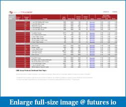 Ninja trader comisiones-ninjatrader_futures_contract_details.pdf