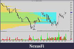 Click image for larger version

Name:	CL Chart.jpg
Views:	277
Size:	129.4 KB
ID:	21941