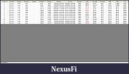 Click image for larger version

Name:	NinjaTrader Trade List, 10_6_2010 - 10_6_2010.jpg
Views:	259
Size:	124.7 KB
ID:	21947