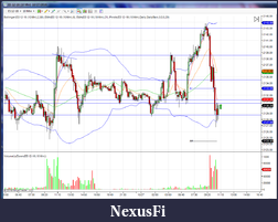 Click image for larger version

Name:	my support and resistance lines.png
Views:	355
Size:	166.0 KB
ID:	219877