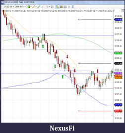 Click image for larger version

Name:	my entries chart.png
Views:	357
Size:	58.5 KB
ID:	219878