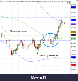 Click image for larger version

Name:	tick chart recap.png
Views:	305
Size:	40.1 KB
ID:	219895