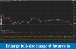 Click image for larger version

Name:	ES Trade Reveiw 27th.PNG
Views:	221
Size:	96.8 KB
ID:	219933