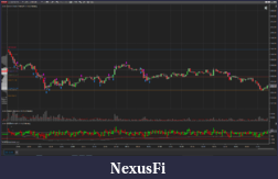Click image for larger version

Name:	ES Trade Reveiw 27th.PNG
Views:	301
Size:	96.8 KB
ID:	219933