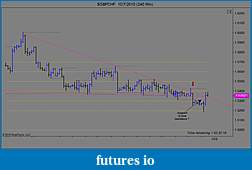 Click image for larger version

Name:	$GBPCHF  10_7_2010 (240 Min)Duh!.jpg
Views:	247
Size:	75.2 KB
ID:	21997
