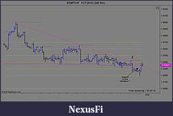 Click image for larger version

Name:	$GBPCHF  10_7_2010 (240 Min)Duh!.jpg
Views:	250
Size:	75.2 KB
ID:	21997